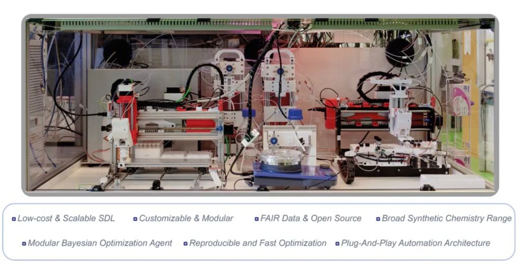 Low-cost autonomous synthesis robot built for about $5,000